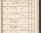 Zdjęcie nr 315 dla obiektu archiwalnego: Protocollum 1907 r.