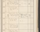 Zdjęcie nr 313 dla obiektu archiwalnego: Protocollum 1907 r.