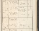 Zdjęcie nr 311 dla obiektu archiwalnego: Protocollum 1907 r.