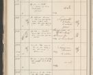 Zdjęcie nr 312 dla obiektu archiwalnego: Protocollum 1907 r.