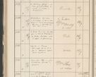 Zdjęcie nr 308 dla obiektu archiwalnego: Protocollum 1907 r.