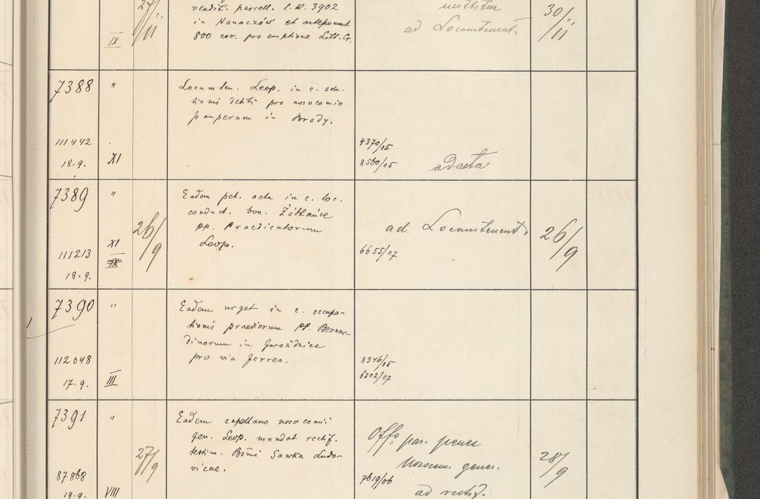 Zdjęcie nr 309 dla obiektu archiwalnego: Protocollum 1907 r.