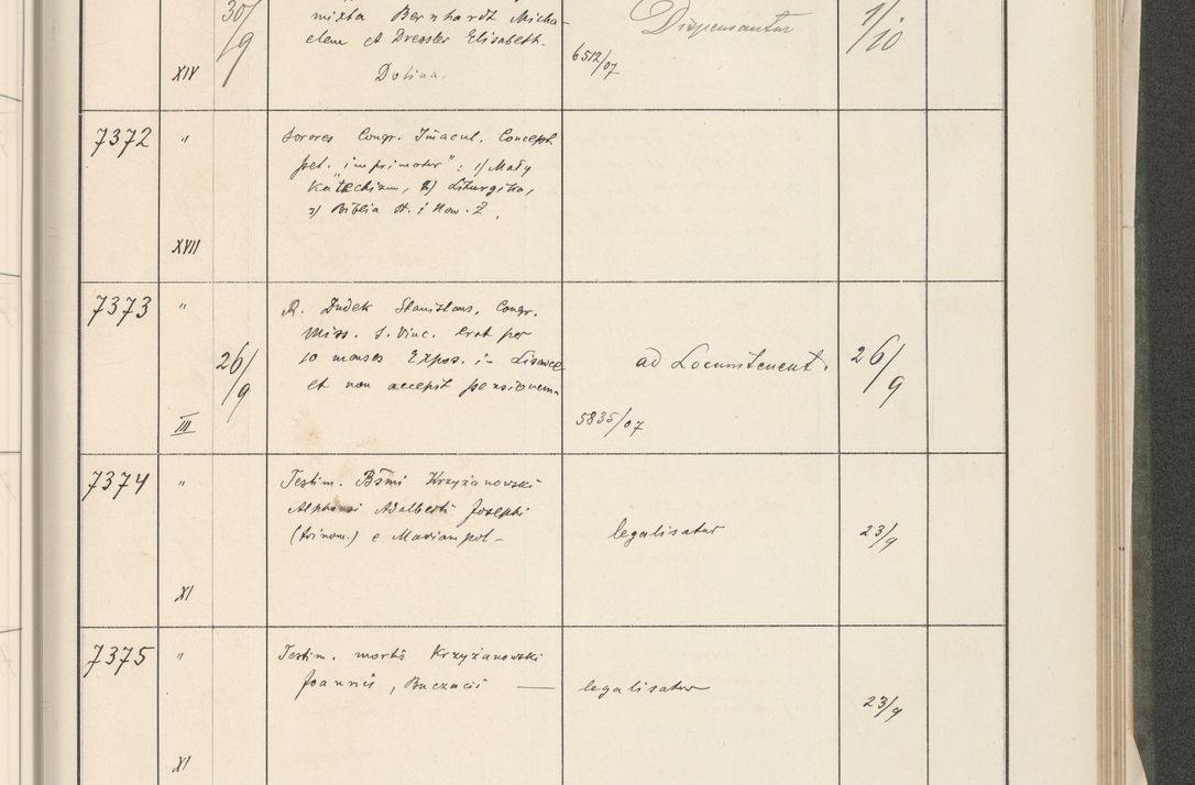 Zdjęcie nr 307 dla obiektu archiwalnego: Protocollum 1907 r.