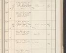 Zdjęcie nr 307 dla obiektu archiwalnego: Protocollum 1907 r.