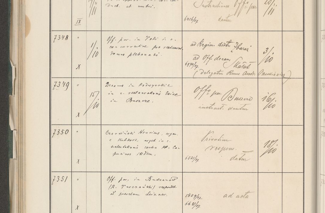 Zdjęcie nr 304 dla obiektu archiwalnego: Protocollum 1907 r.