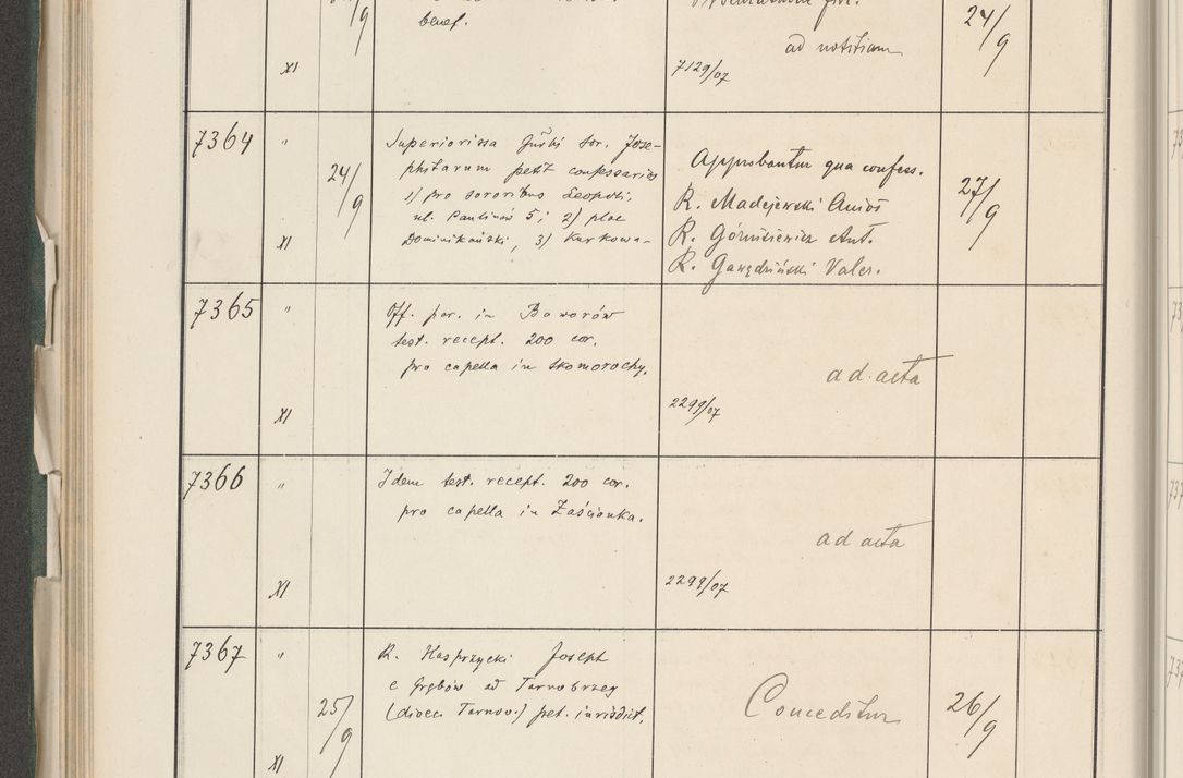 Zdjęcie nr 306 dla obiektu archiwalnego: Protocollum 1907 r.