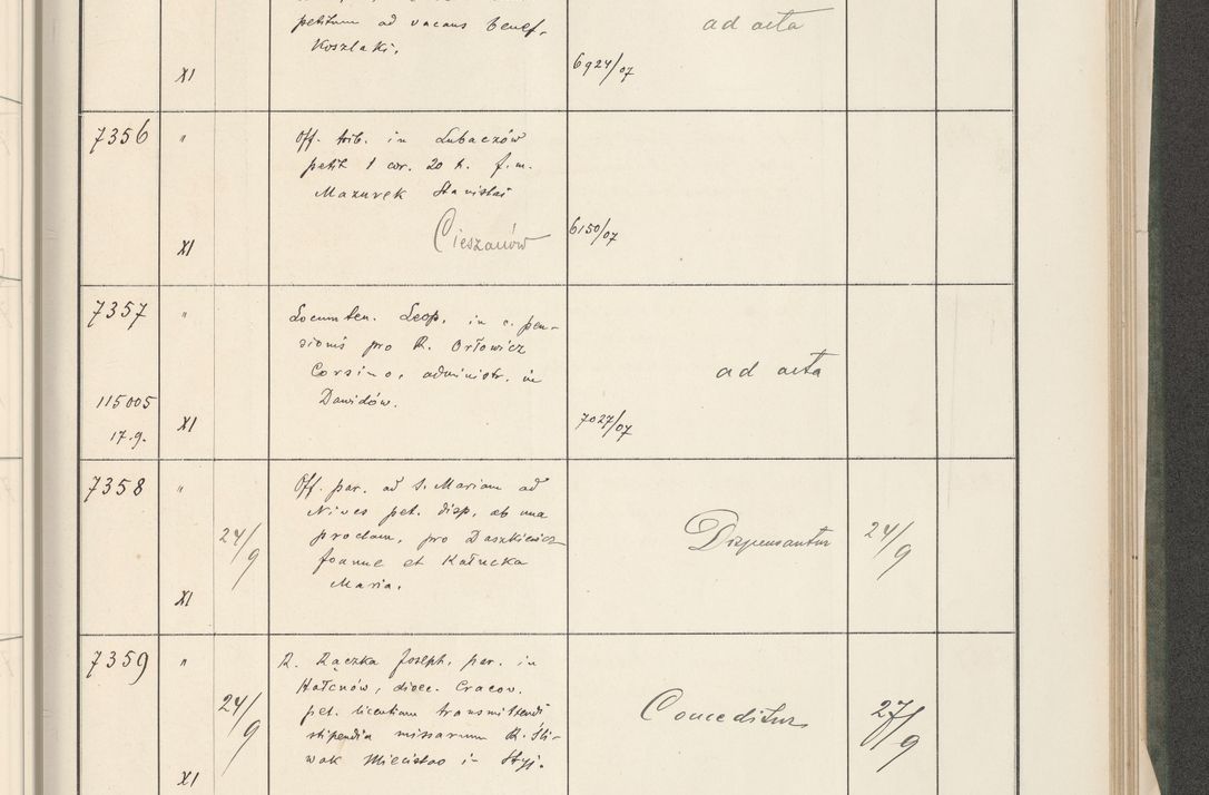 Zdjęcie nr 305 dla obiektu archiwalnego: Protocollum 1907 r.