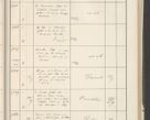 Zdjęcie nr 305 dla obiektu archiwalnego: Protocollum 1907 r.