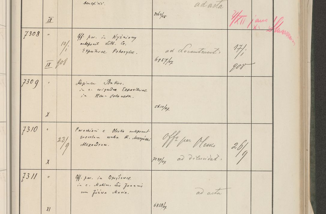 Zdjęcie nr 299 dla obiektu archiwalnego: Protocollum 1907 r.