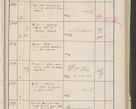 Zdjęcie nr 299 dla obiektu archiwalnego: Protocollum 1907 r.
