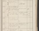 Zdjęcie nr 301 dla obiektu archiwalnego: Protocollum 1907 r.