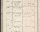 Zdjęcie nr 300 dla obiektu archiwalnego: Protocollum 1907 r.