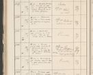 Zdjęcie nr 298 dla obiektu archiwalnego: Protocollum 1907 r.