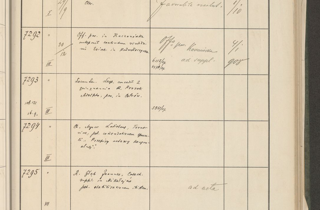 Zdjęcie nr 297 dla obiektu archiwalnego: Protocollum 1907 r.
