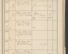 Zdjęcie nr 297 dla obiektu archiwalnego: Protocollum 1907 r.