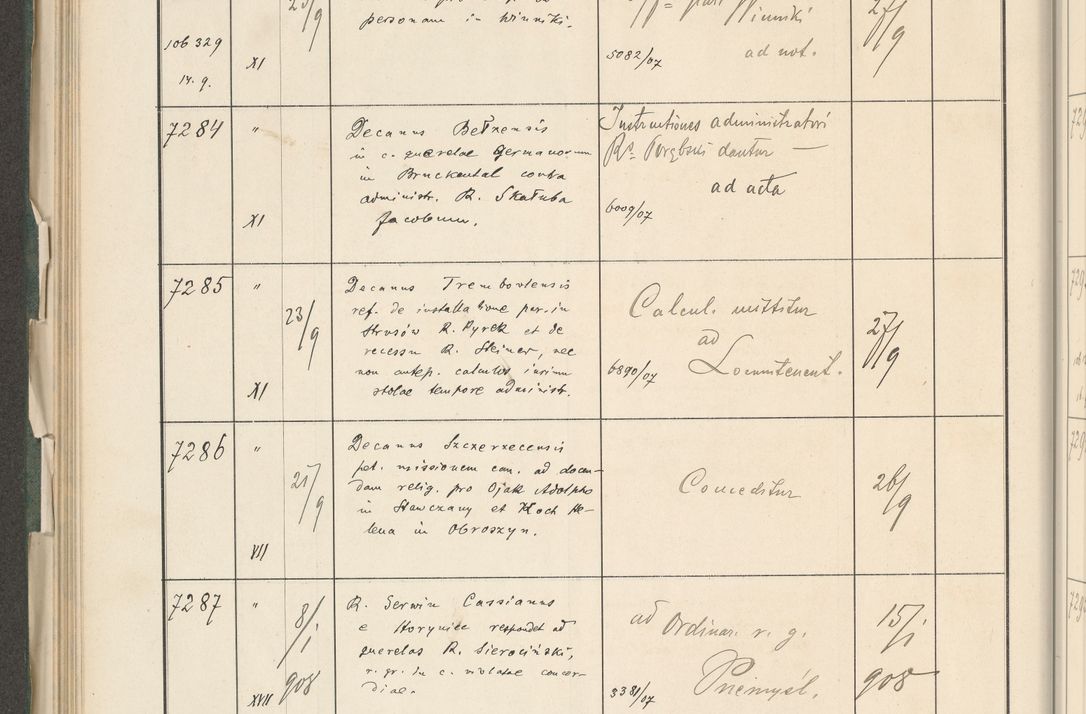Zdjęcie nr 296 dla obiektu archiwalnego: Protocollum 1907 r.