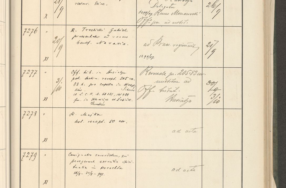 Zdjęcie nr 295 dla obiektu archiwalnego: Protocollum 1907 r.