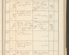 Zdjęcie nr 295 dla obiektu archiwalnego: Protocollum 1907 r.