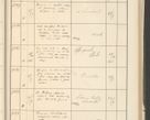Zdjęcie nr 293 dla obiektu archiwalnego: Protocollum 1907 r.