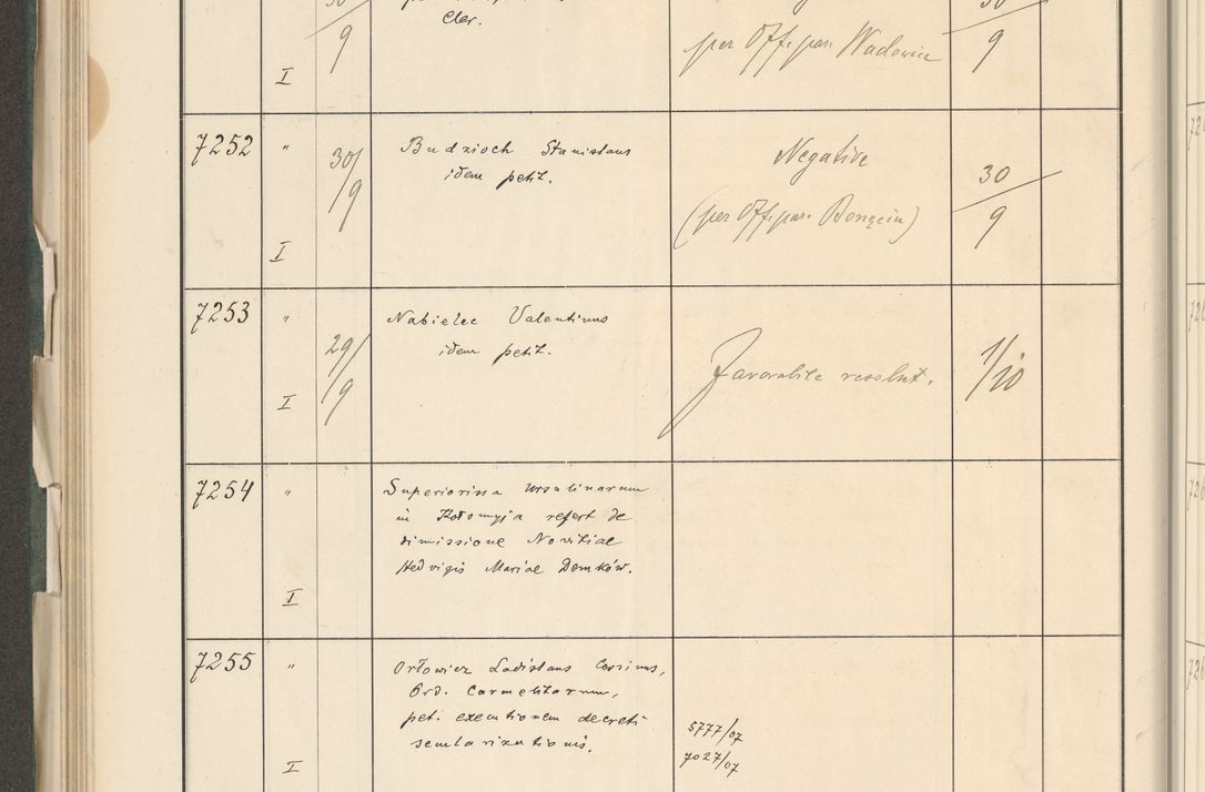 Zdjęcie nr 292 dla obiektu archiwalnego: Protocollum 1907 r.