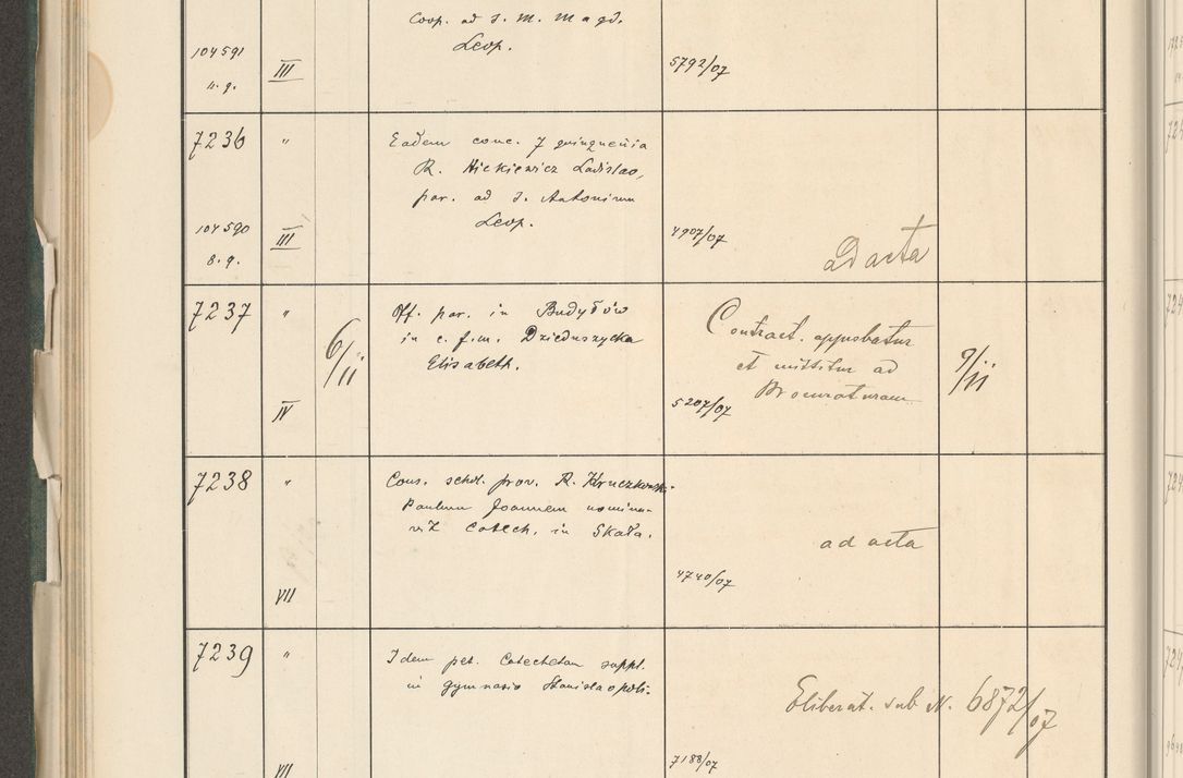 Zdjęcie nr 290 dla obiektu archiwalnego: Protocollum 1907 r.