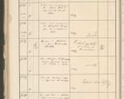 Zdjęcie nr 290 dla obiektu archiwalnego: Protocollum 1907 r.
