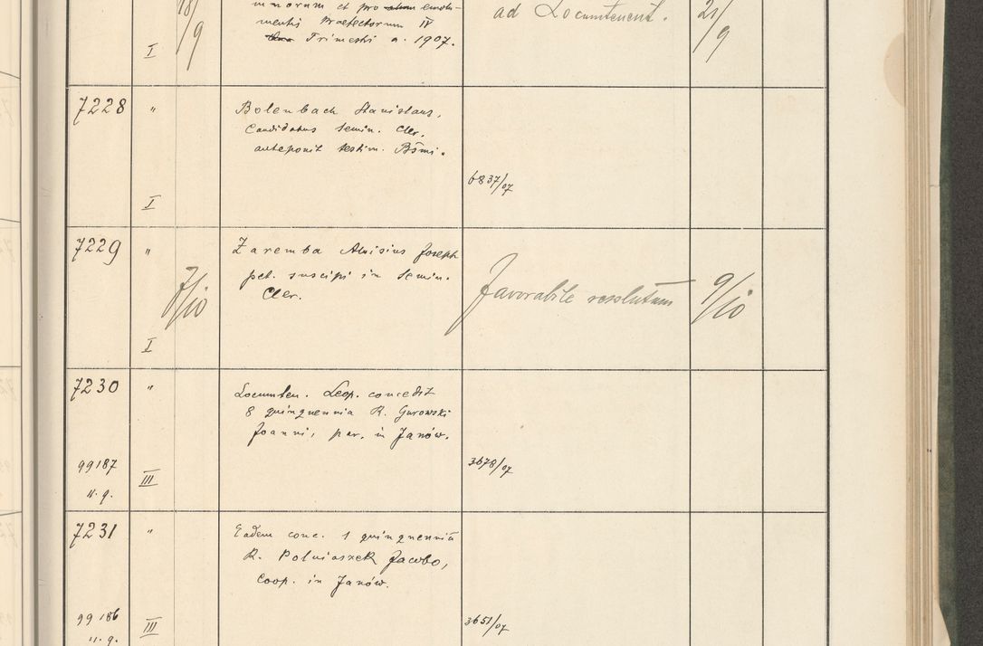 Zdjęcie nr 289 dla obiektu archiwalnego: Protocollum 1907 r.