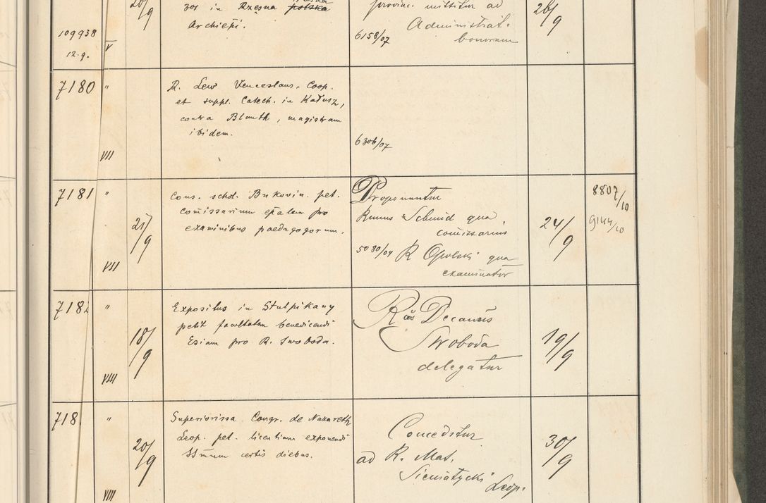 Zdjęcie nr 283 dla obiektu archiwalnego: Protocollum 1907 r.