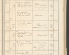 Zdjęcie nr 287 dla obiektu archiwalnego: Protocollum 1907 r.