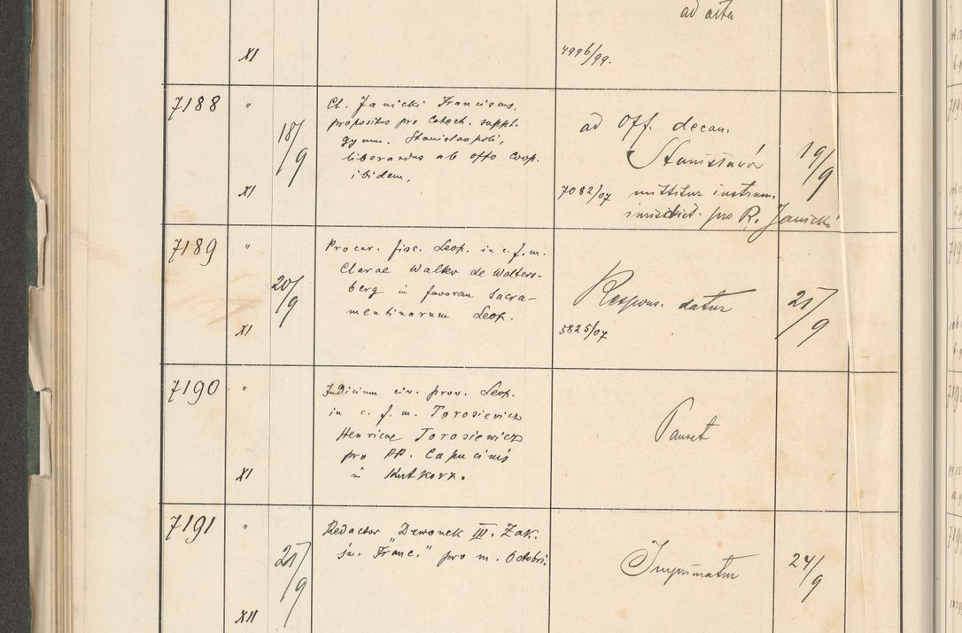 Zdjęcie nr 284 dla obiektu archiwalnego: Protocollum 1907 r.