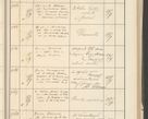 Zdjęcie nr 281 dla obiektu archiwalnego: Protocollum 1907 r.
