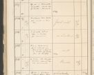 Zdjęcie nr 278 dla obiektu archiwalnego: Protocollum 1907 r.