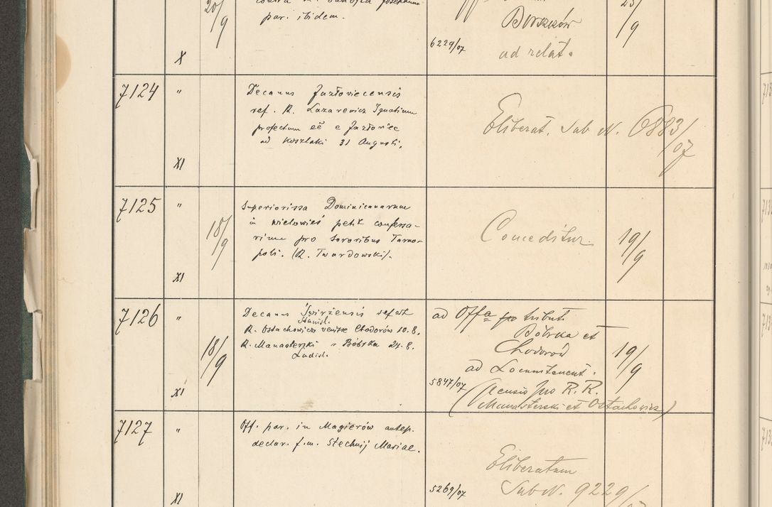 Zdjęcie nr 276 dla obiektu archiwalnego: Protocollum 1907 r.