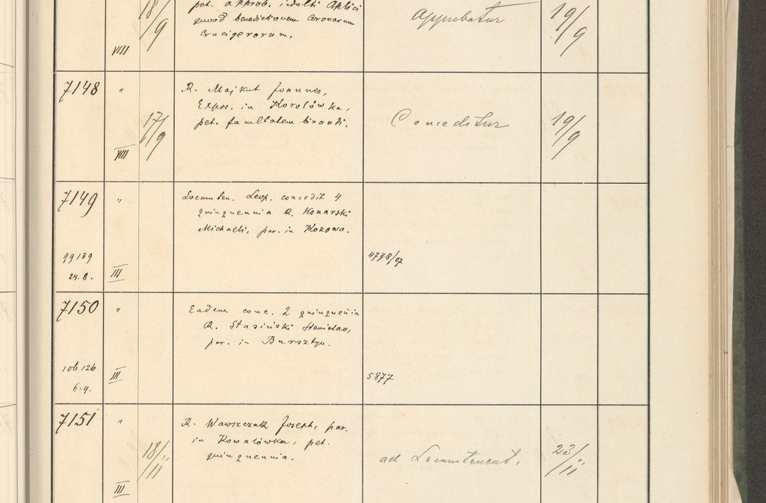 Zdjęcie nr 279 dla obiektu archiwalnego: Protocollum 1907 r.