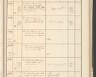Zdjęcie nr 279 dla obiektu archiwalnego: Protocollum 1907 r.