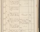 Zdjęcie nr 275 dla obiektu archiwalnego: Protocollum 1907 r.