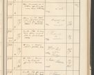 Zdjęcie nr 277 dla obiektu archiwalnego: Protocollum 1907 r.