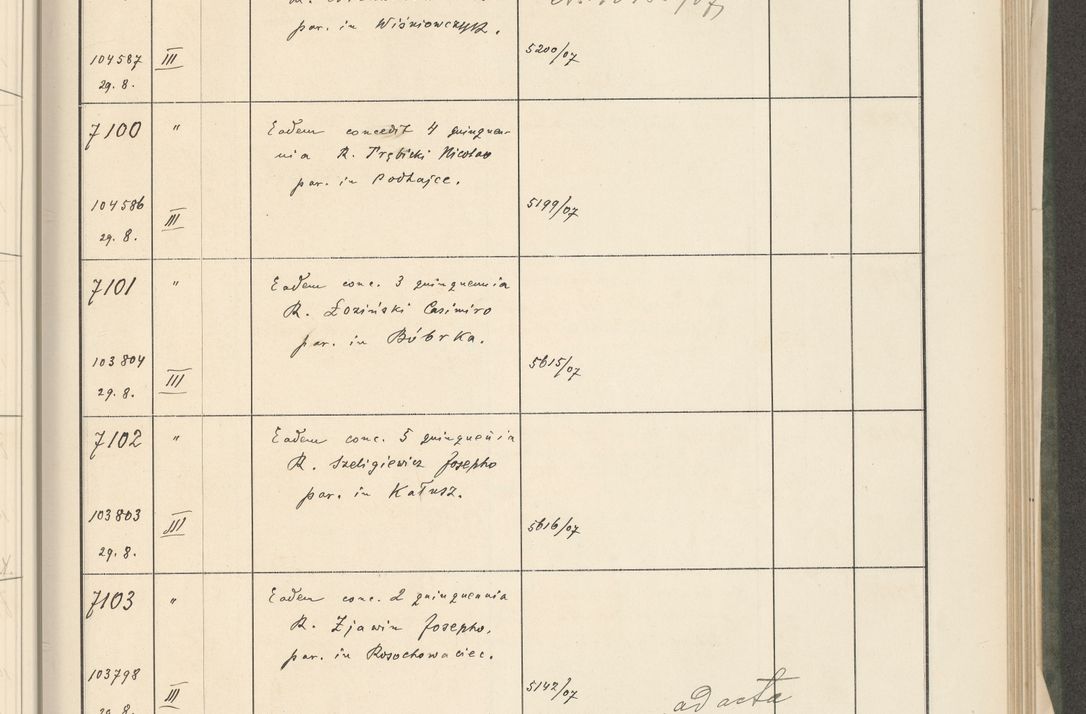 Zdjęcie nr 273 dla obiektu archiwalnego: Protocollum 1907 r.