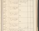 Zdjęcie nr 273 dla obiektu archiwalnego: Protocollum 1907 r.