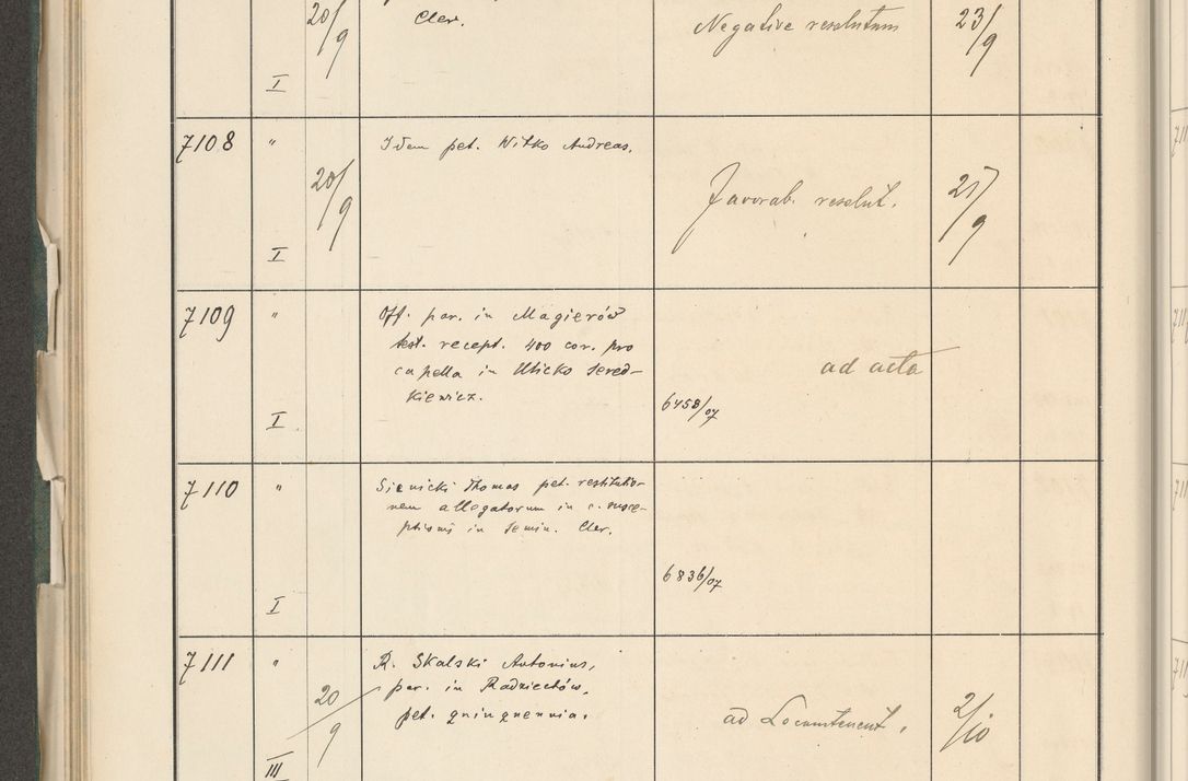 Zdjęcie nr 274 dla obiektu archiwalnego: Protocollum 1907 r.