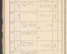 Zdjęcie nr 274 dla obiektu archiwalnego: Protocollum 1907 r.