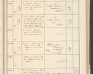 Zdjęcie nr 271 dla obiektu archiwalnego: Protocollum 1907 r.