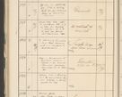 Zdjęcie nr 270 dla obiektu archiwalnego: Protocollum 1907 r.