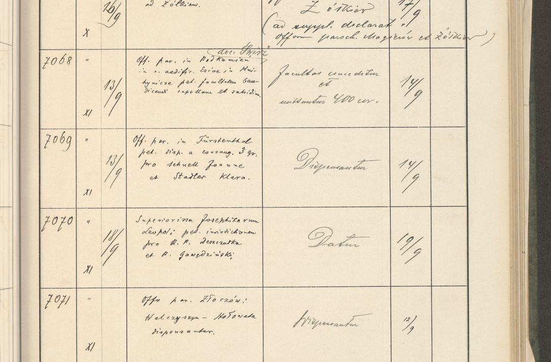 Zdjęcie nr 269 dla obiektu archiwalnego: Protocollum 1907 r.