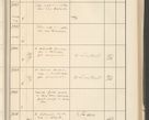 Zdjęcie nr 267 dla obiektu archiwalnego: Protocollum 1907 r.