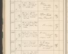 Zdjęcie nr 266 dla obiektu archiwalnego: Protocollum 1907 r.