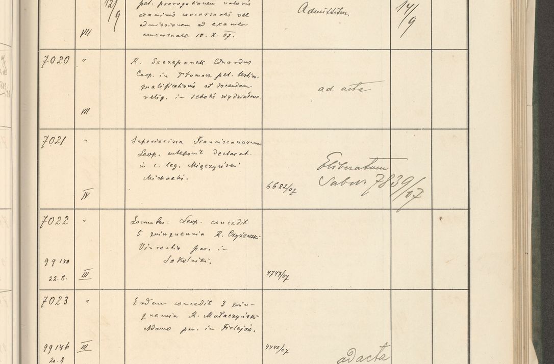 Zdjęcie nr 263 dla obiektu archiwalnego: Protocollum 1907 r.