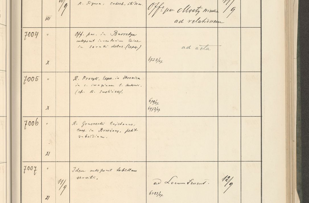 Zdjęcie nr 261 dla obiektu archiwalnego: Protocollum 1907 r.