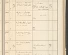 Zdjęcie nr 261 dla obiektu archiwalnego: Protocollum 1907 r.