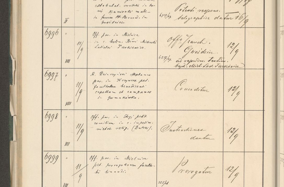 Zdjęcie nr 260 dla obiektu archiwalnego: Protocollum 1907 r.